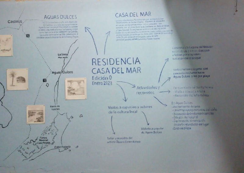 vista de pared de instalación de muestra 